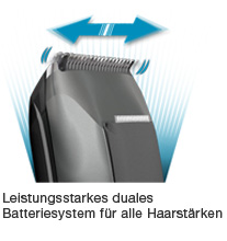 cruzer-beard&head duales Batteriesystem
